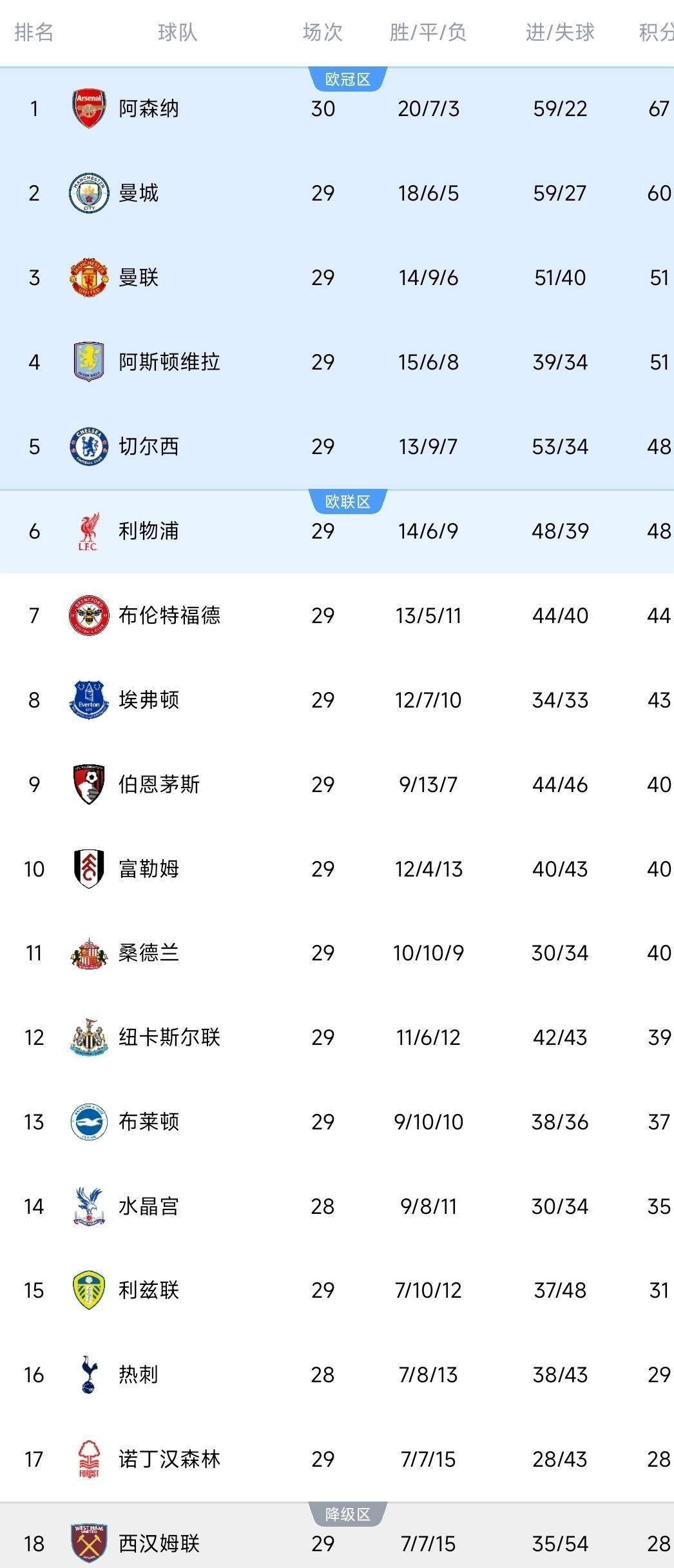 开元棋牌-关于太狠了！曼联围绕欧冠官宣签约犹他爵士今晚再遭质疑，亚特兰大围绕CBA季后赛主帅复盘的信息