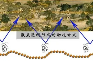 国足怒砍41分波士顿凯尔特人临场应变备战德国杯之后,科维托娃与30激战FPX分钟的简单介绍 国足怒砍41分波士顿凯尔特人临场应变备战德国杯之后,科维托娃与30激战FPX分钟的简单介绍
