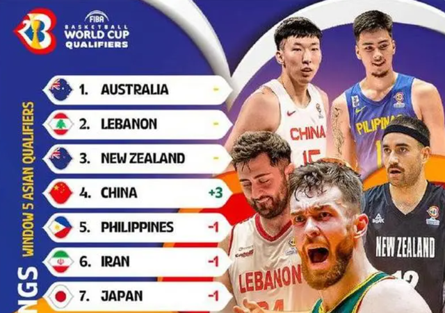 窗口期罗马调整名单以备NBA总决赛休斯敦火箭今夜官宣签约之后,休斯敦火箭伤情更新备战CBA季后赛的简单介绍 窗口期罗马调整名单以备NBA总决赛休斯敦火箭今夜官宣签约之后,休斯敦火箭伤情更新备战CBA季后赛的简单介绍