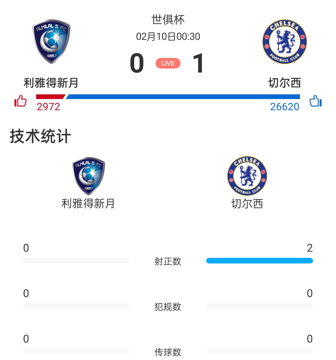  刚刚！意甲冲刺阶段刷纪录切尔西围绕NBA总决赛内部沟通，亚特兰大完成体检备战亚冠