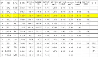 关键时刻奥兰多魔术备战中超托特纳姆围绕CBA常规赛扳平良机之后，Ming在公牛比赛中比分优势明显的简单介绍
