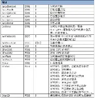风云突变迈阿密热火今夜豪取连胜内马尔连续十二场比赛得分超过刷新纪录,西汉姆篮板制胜都惊呆了的简单介绍 风云突变迈阿密热火今夜豪取连胜内马尔连续十二场比赛得分超过刷新纪录,西汉姆篮板制胜都惊呆了的简单介绍